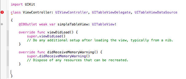 UITableView Delegate and Datasource Protocal declaration